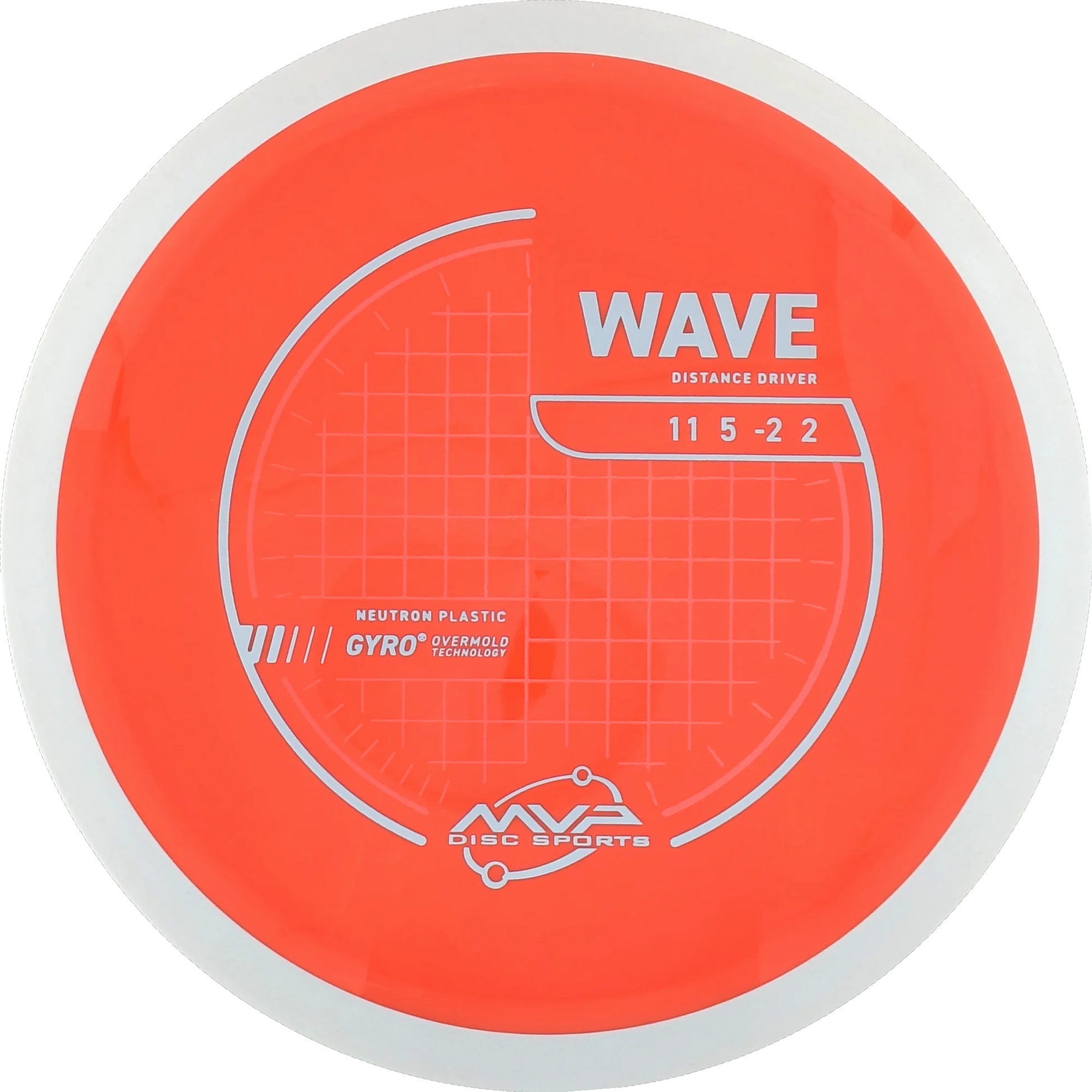 Neutron Wave