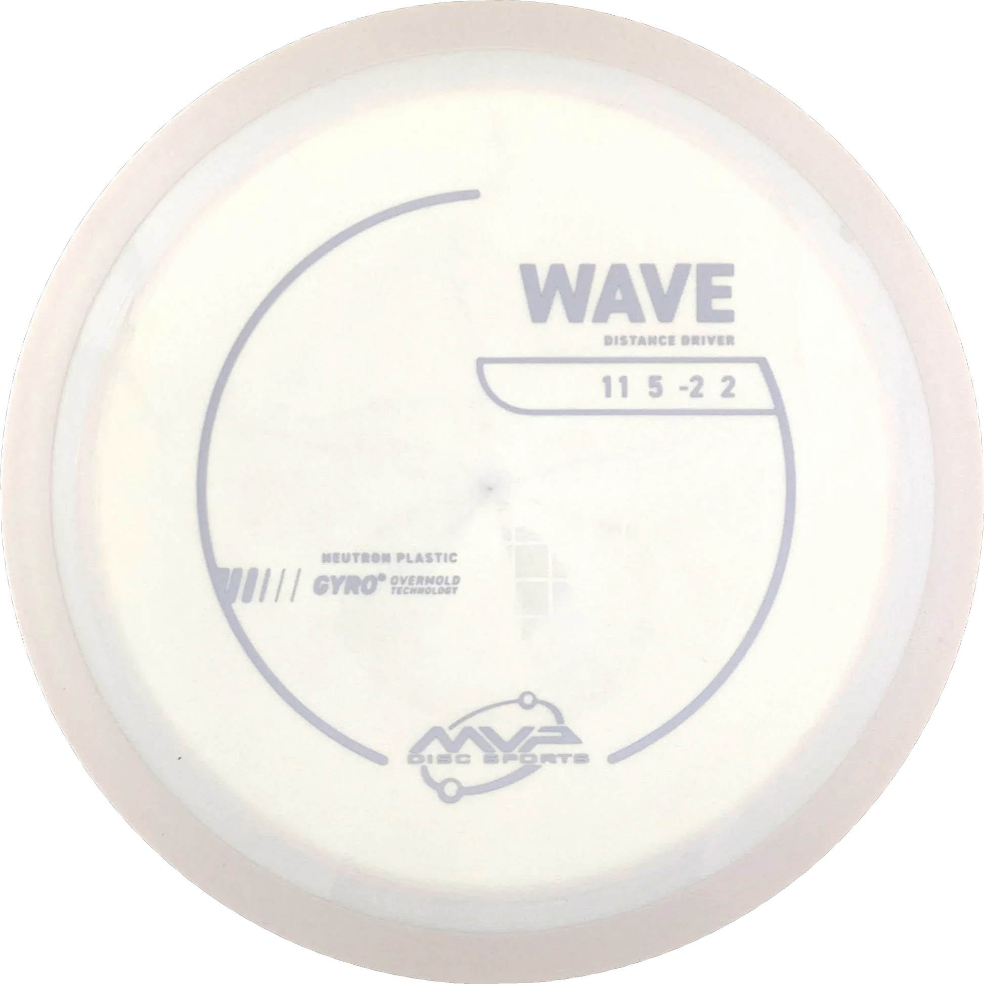 Neutron Wave