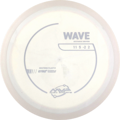 Neutron Wave