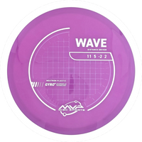 Neutron Wave