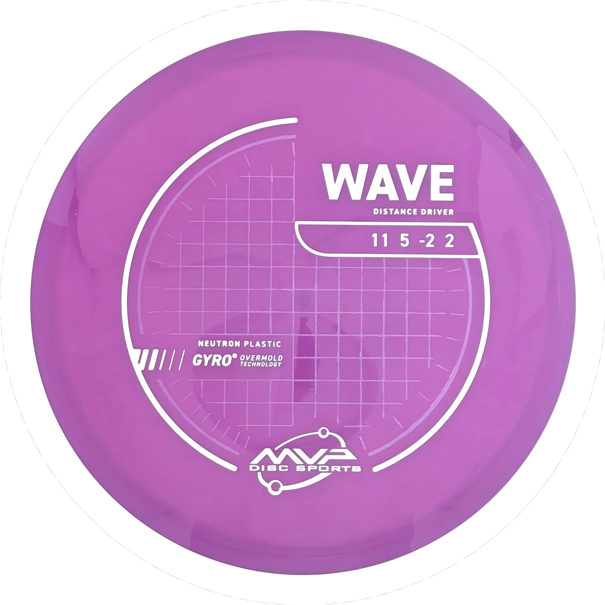 Neutron Wave