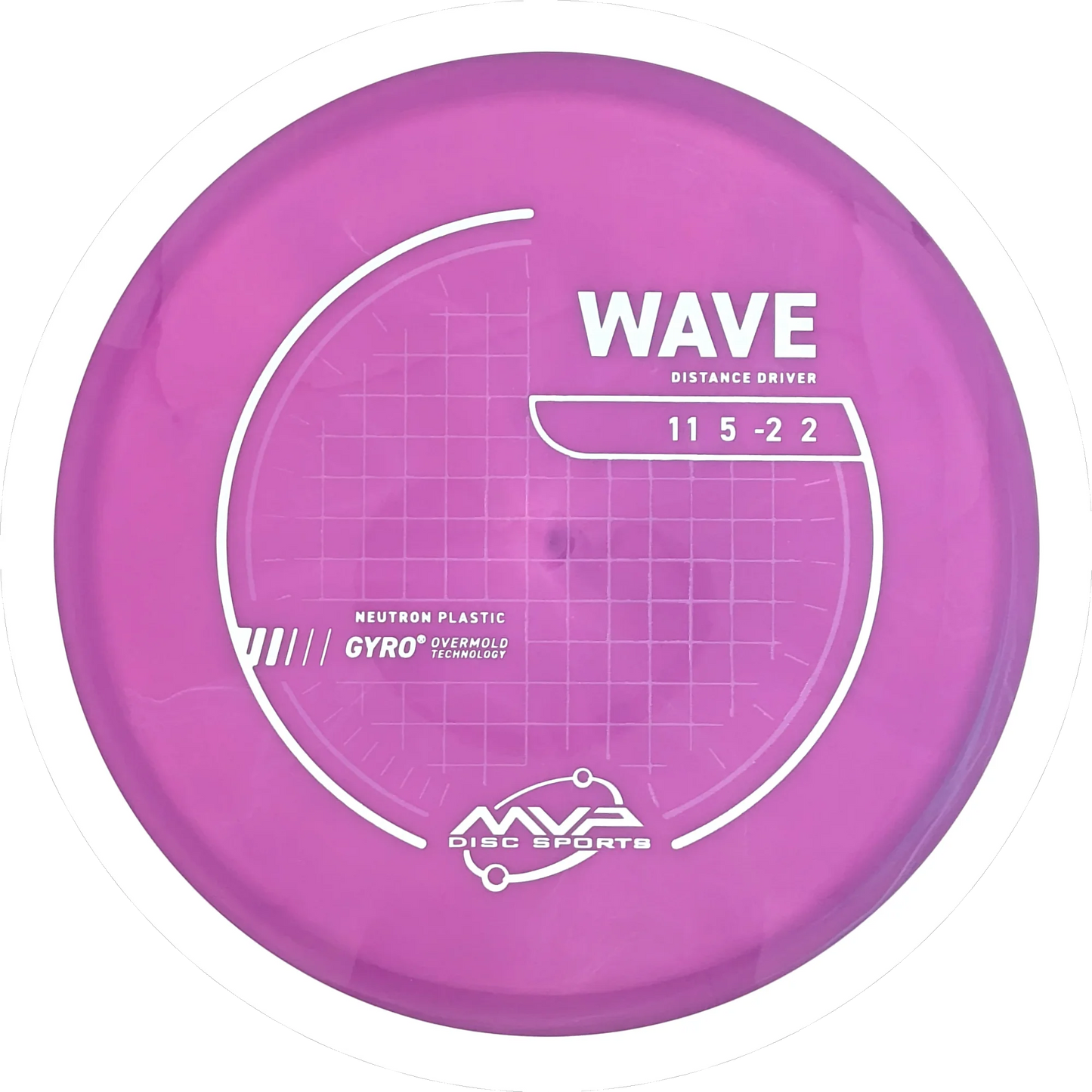 Neutron Wave