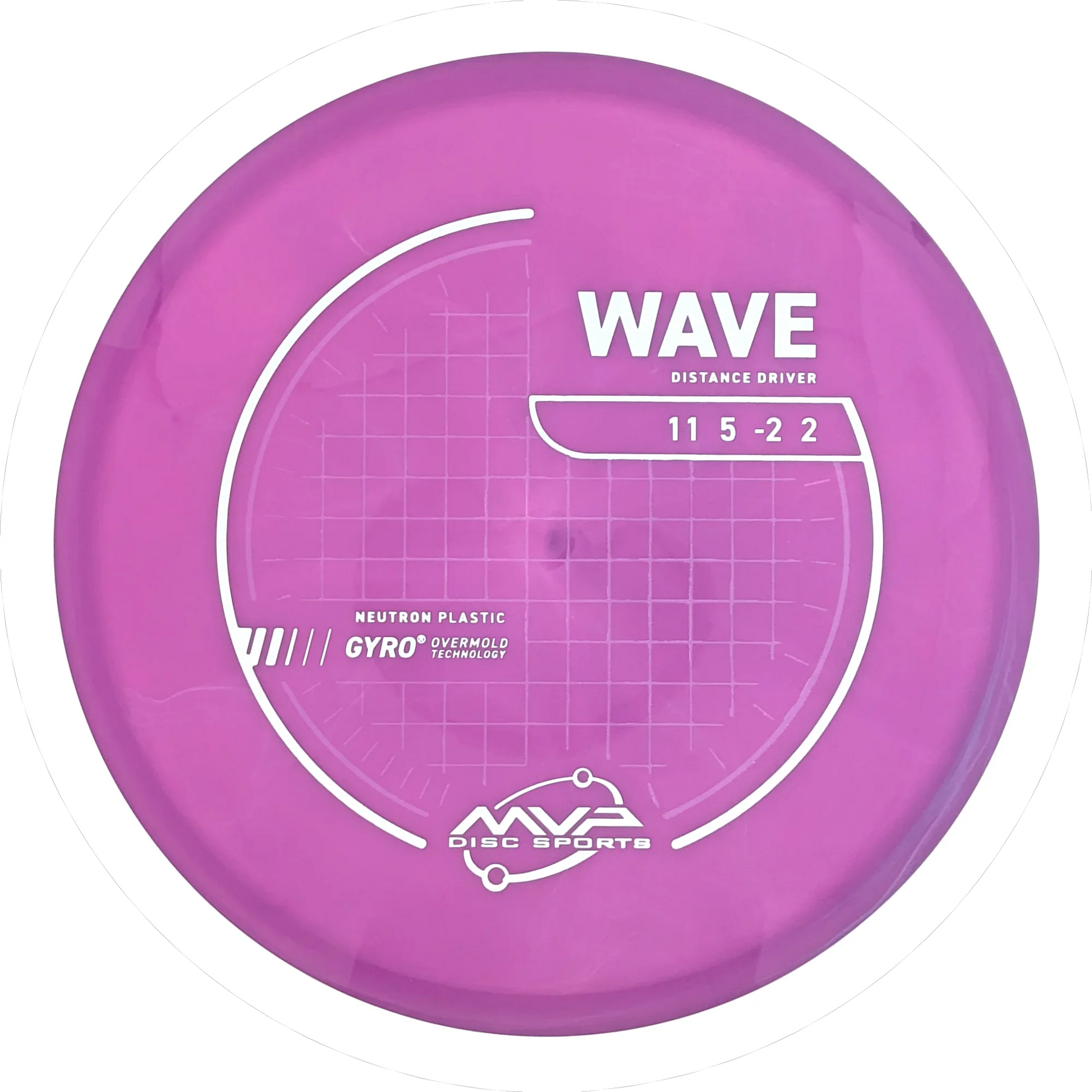 Neutron Wave