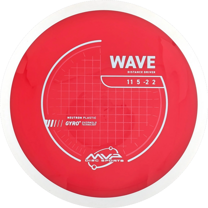 Neutron Wave