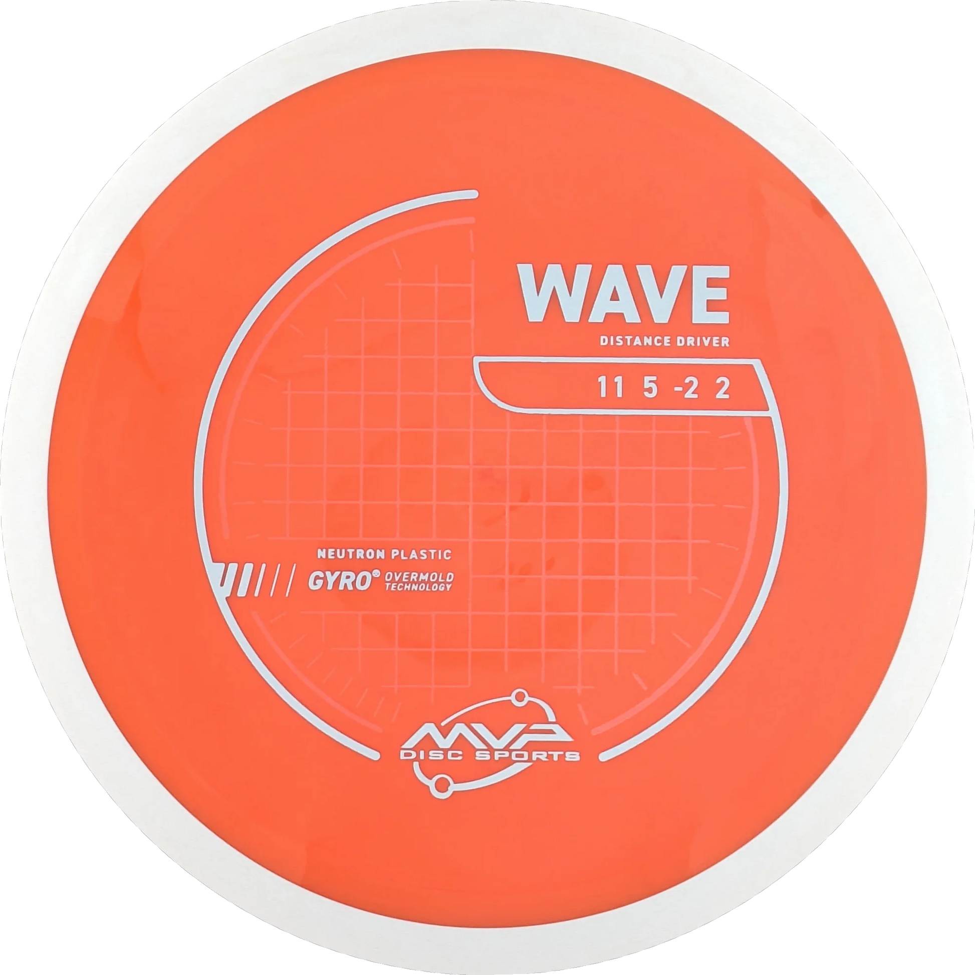 Neutron Wave