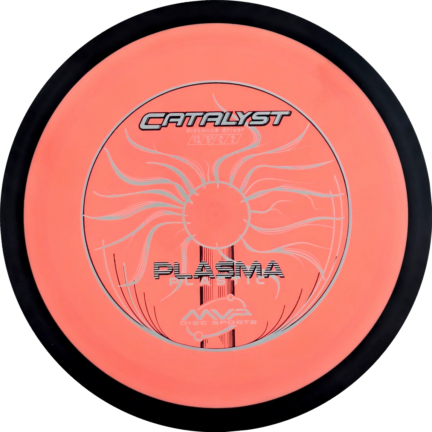 Plasma Catalyst