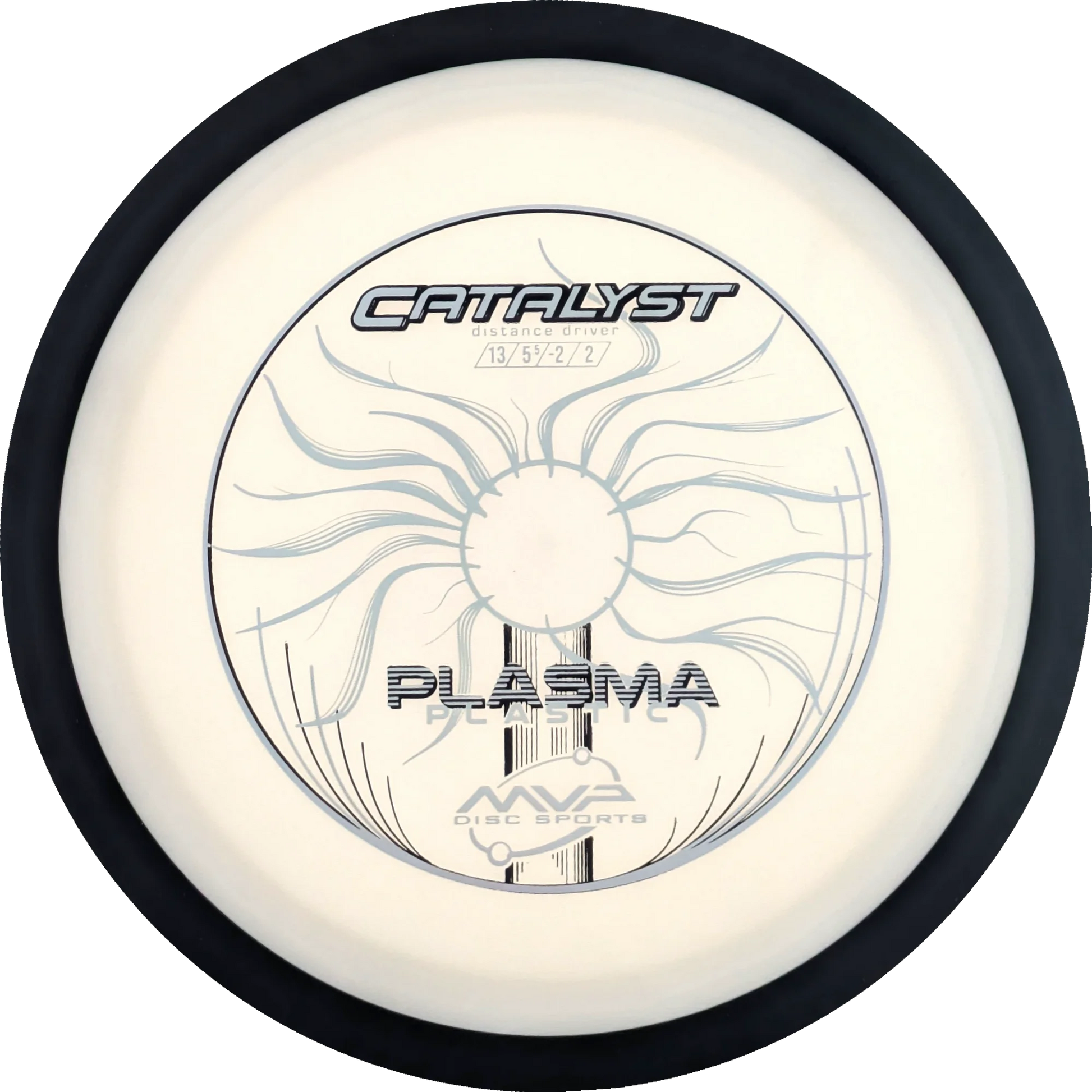 Plasma Catalyst