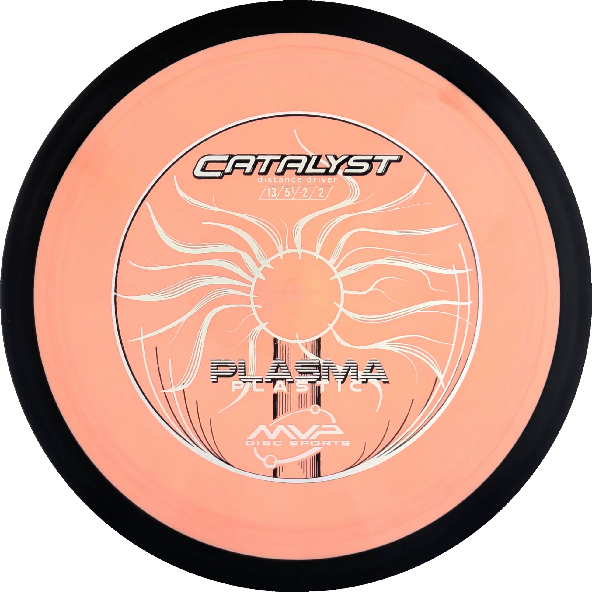 Plasma Catalyst