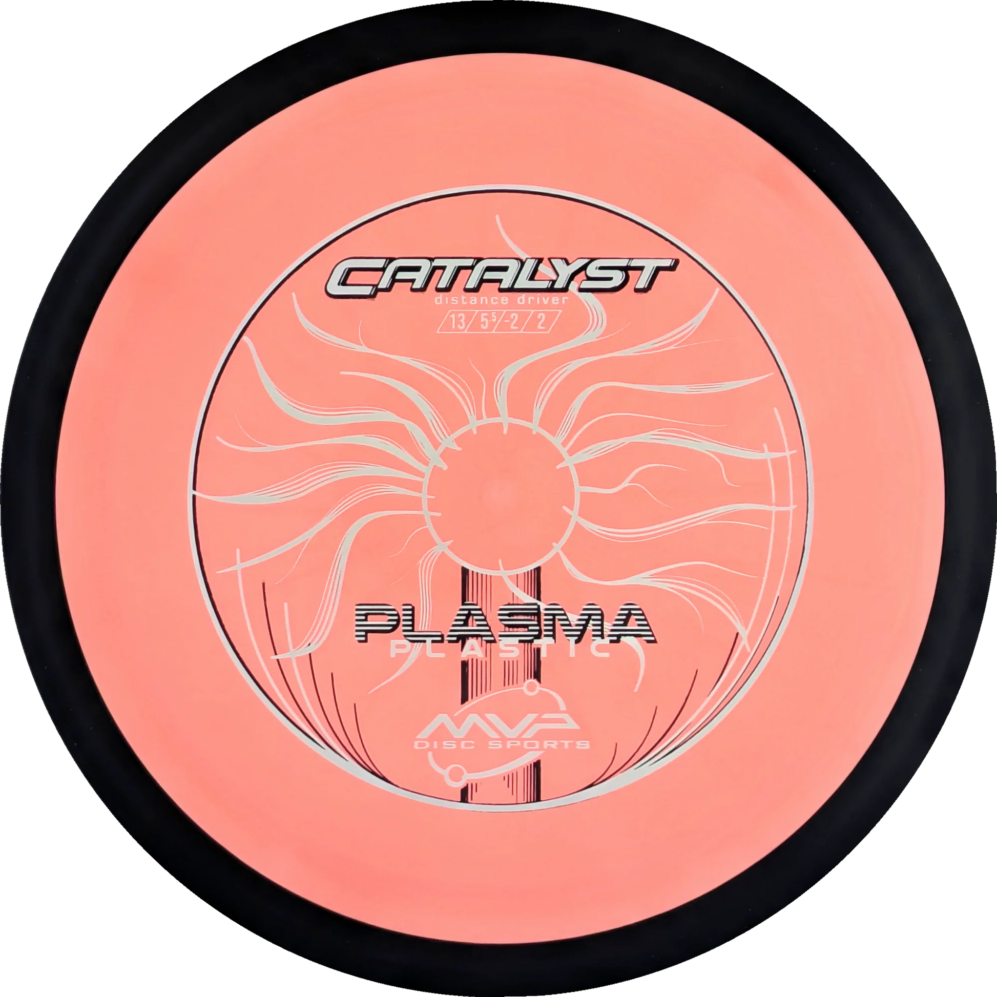 Plasma Catalyst