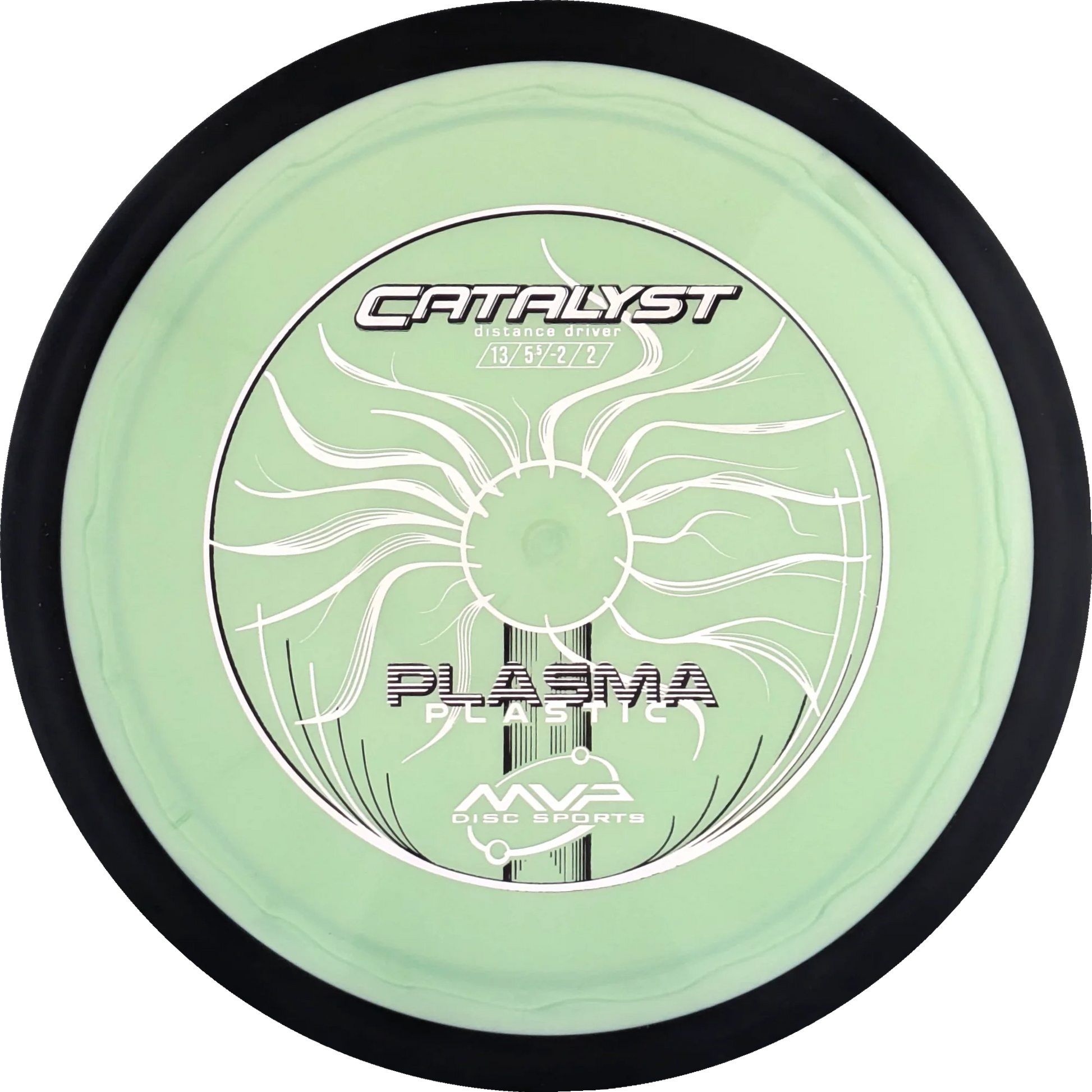 Plasma Catalyst