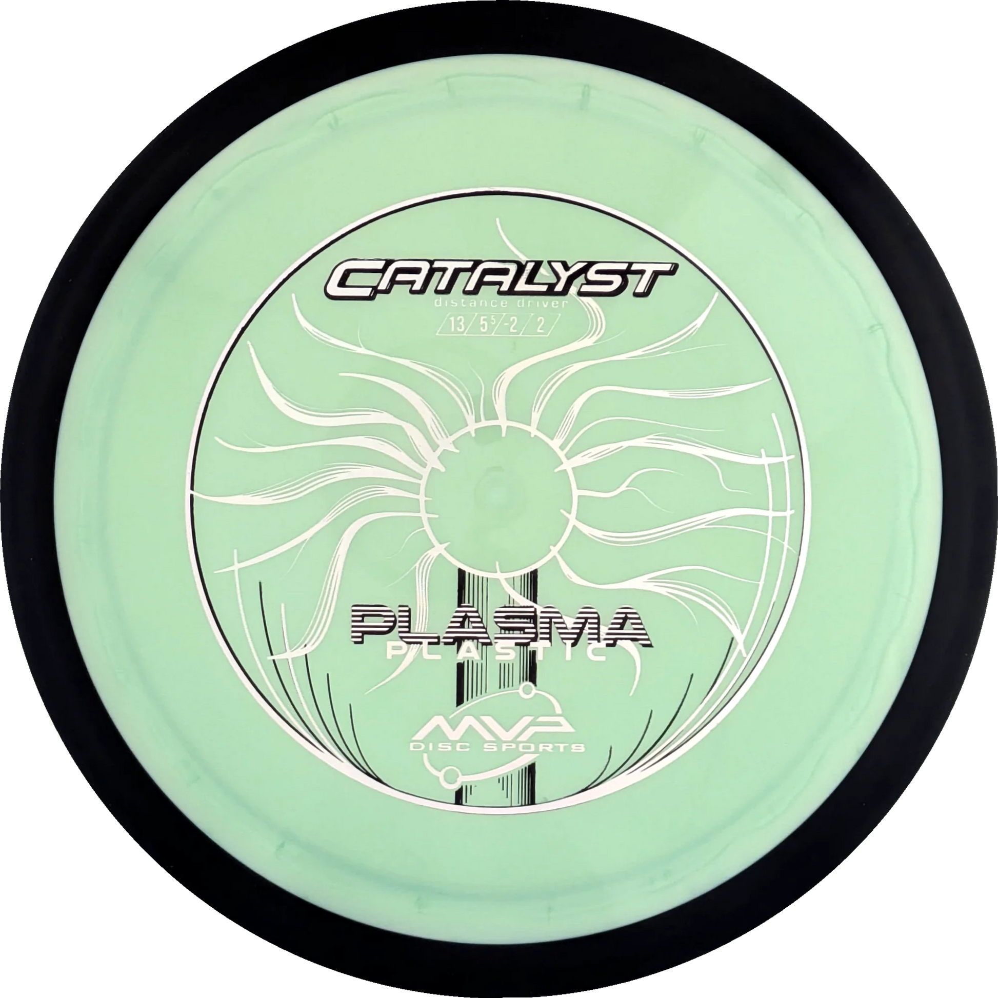Plasma Catalyst