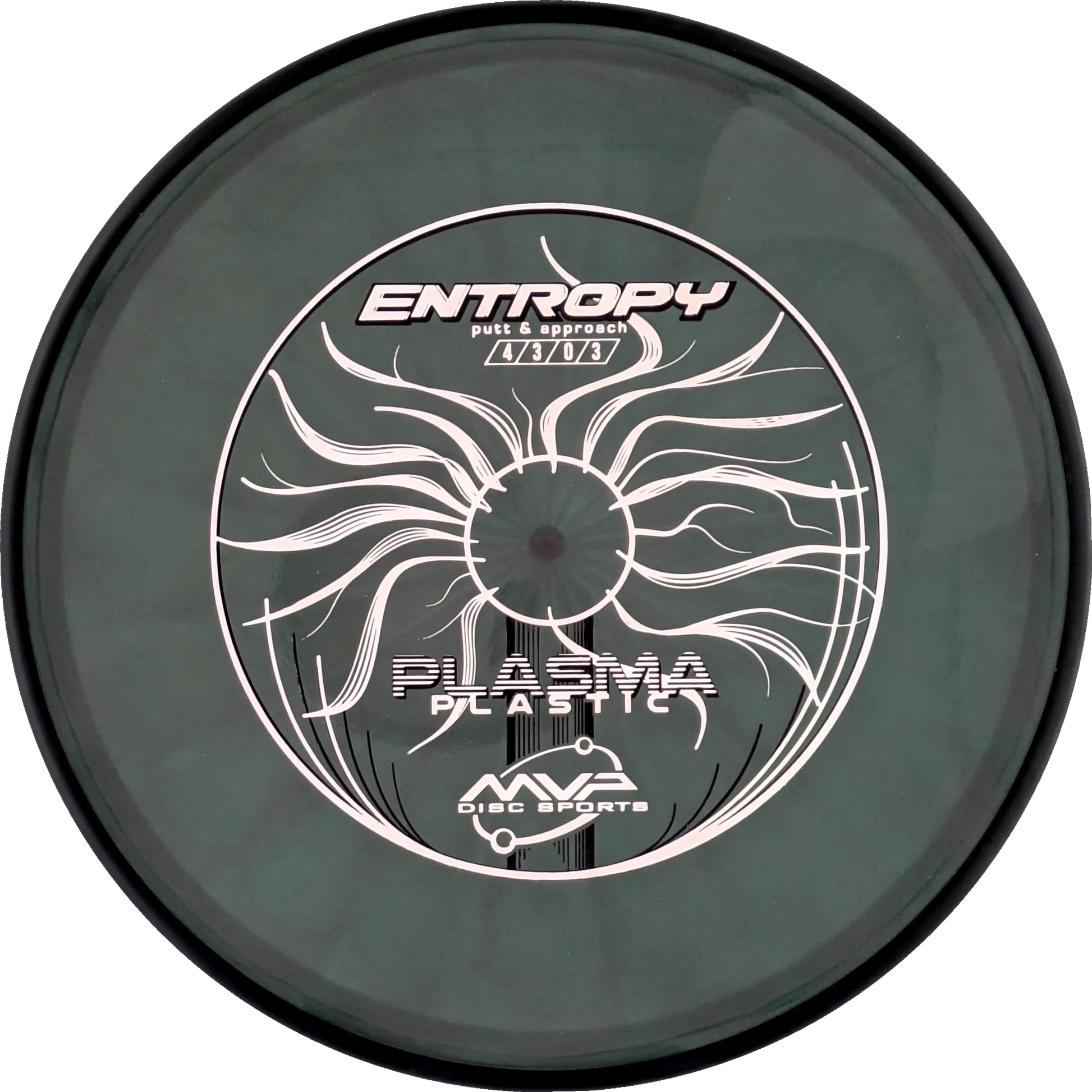 Plasma Entropy