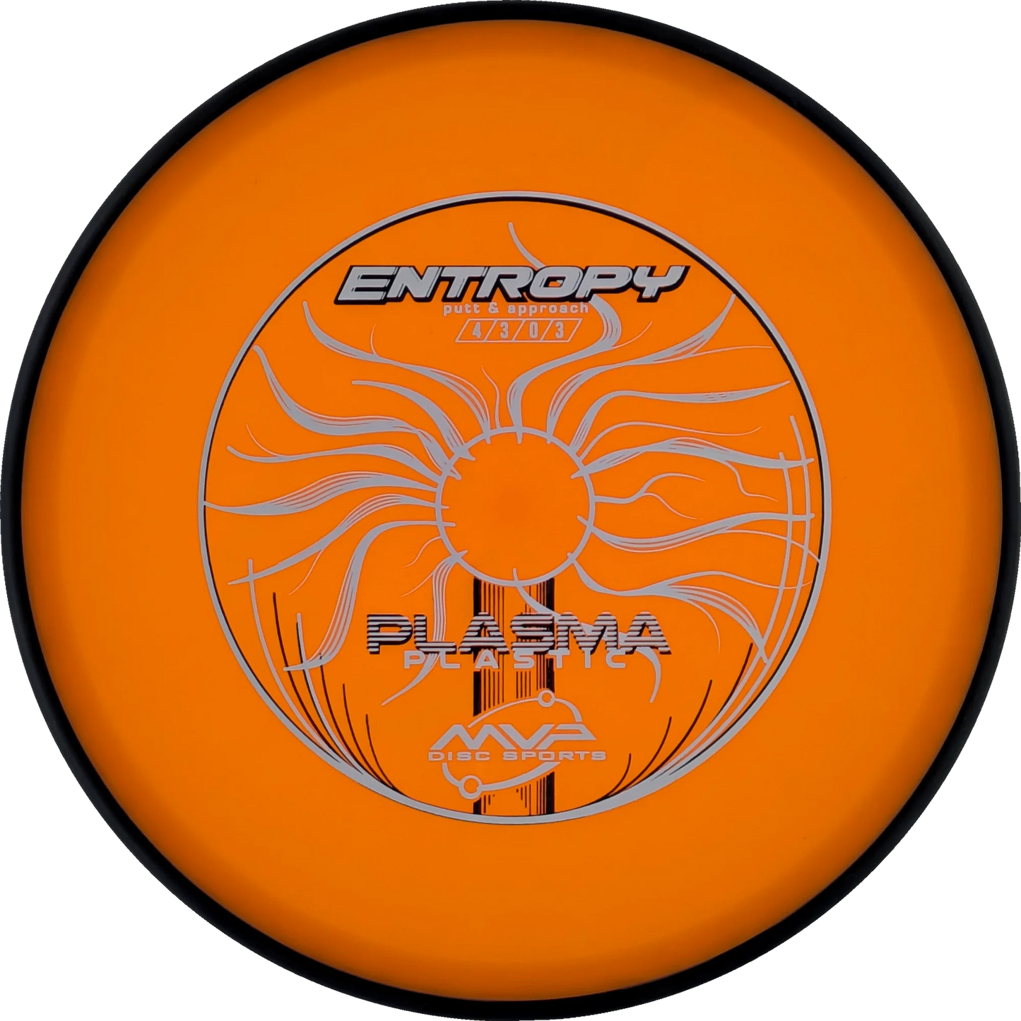 Plasma Entropy