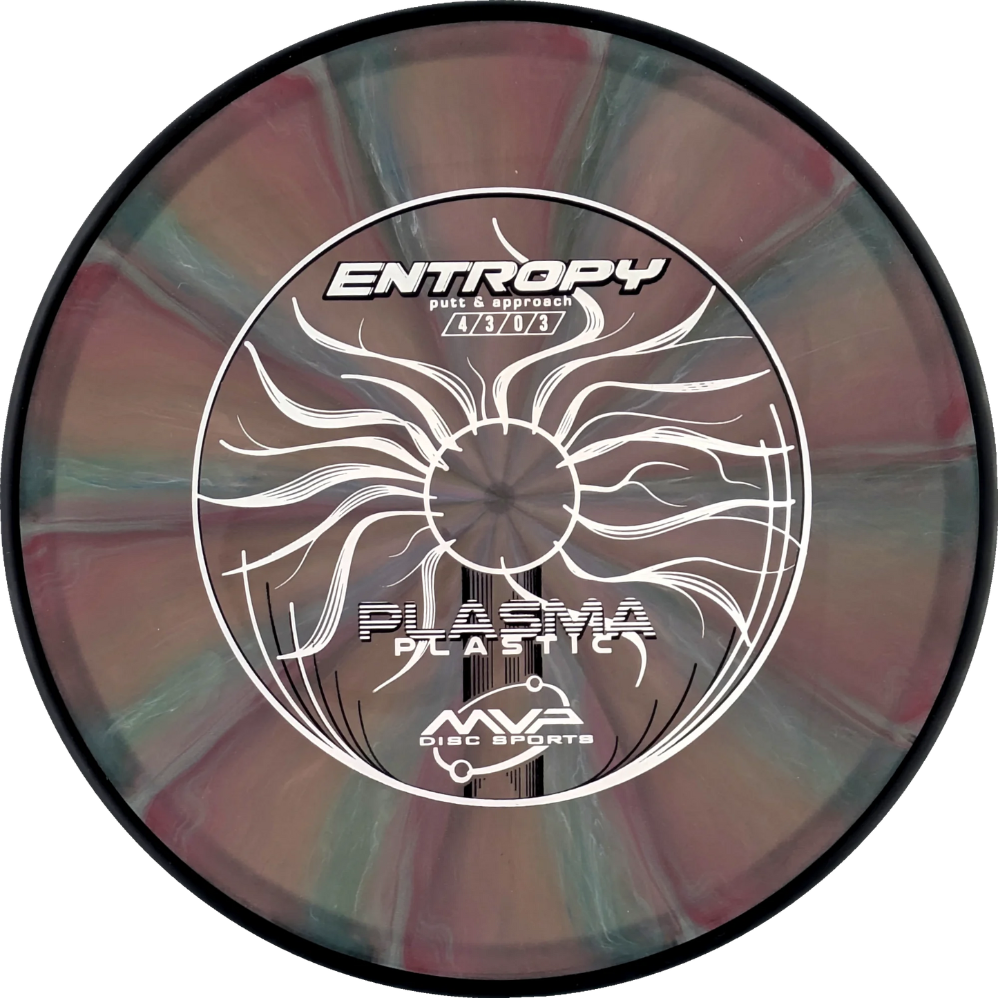 Plasma Entropy