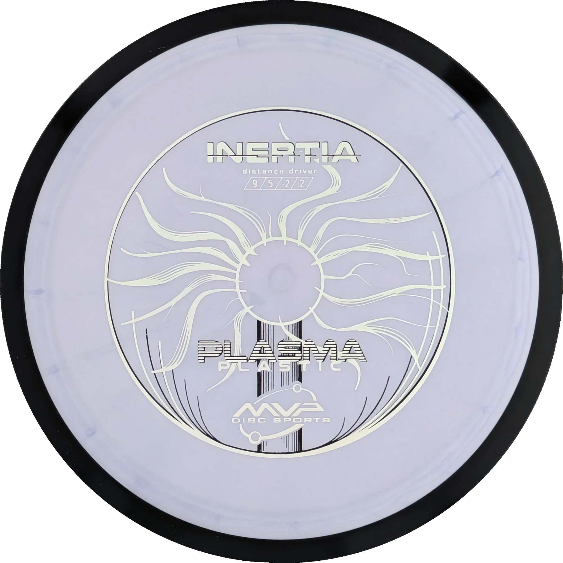 Plasma Inertia