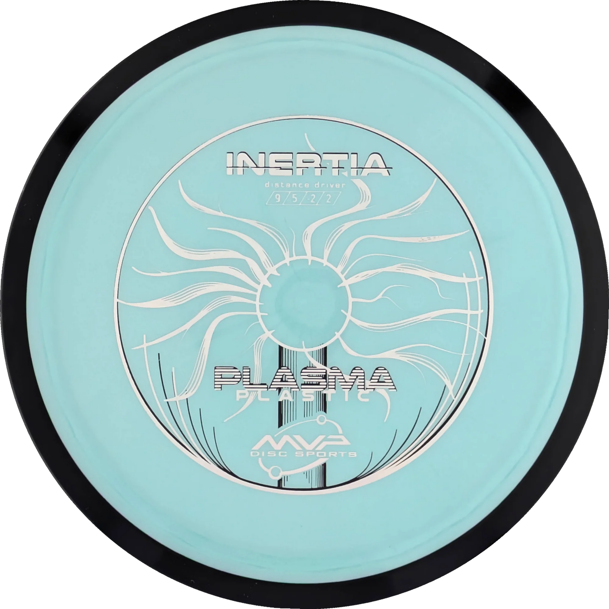 Plasma Inertia