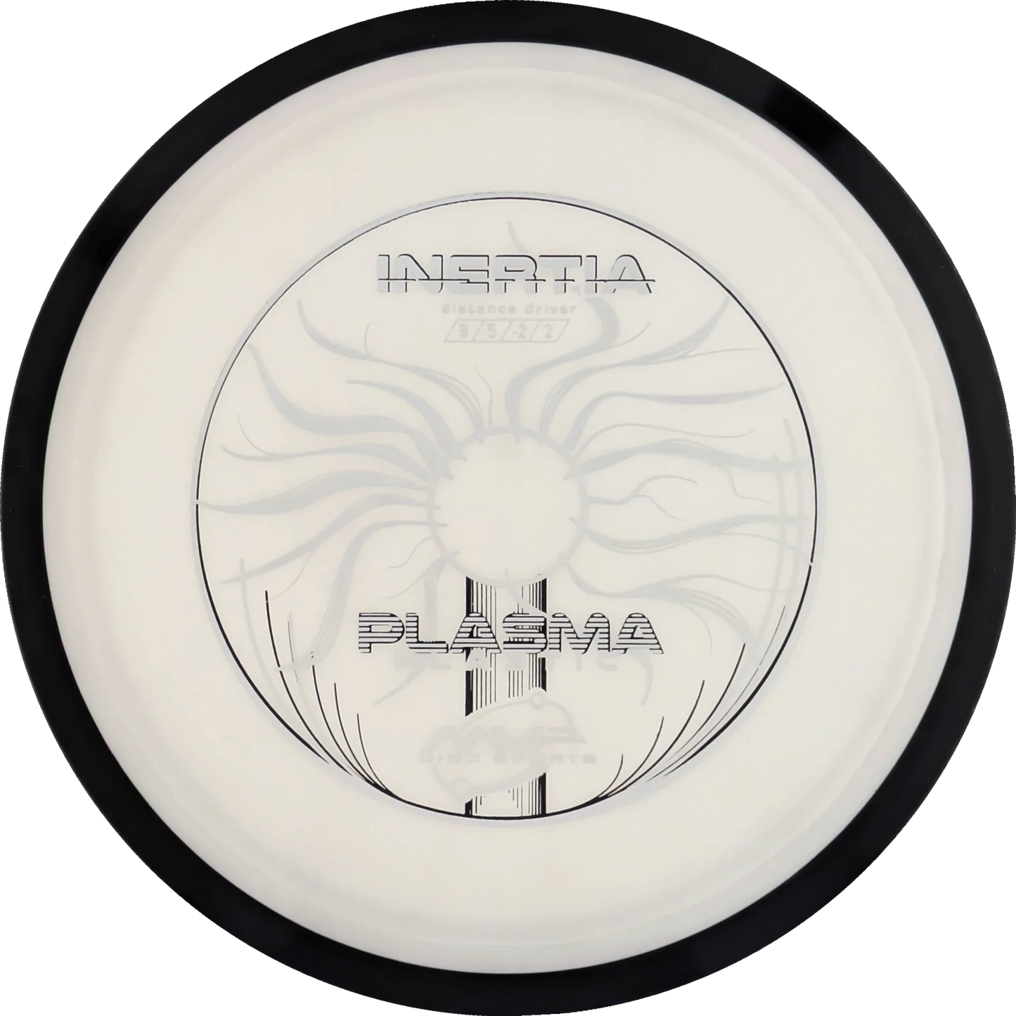 Plasma Inertia