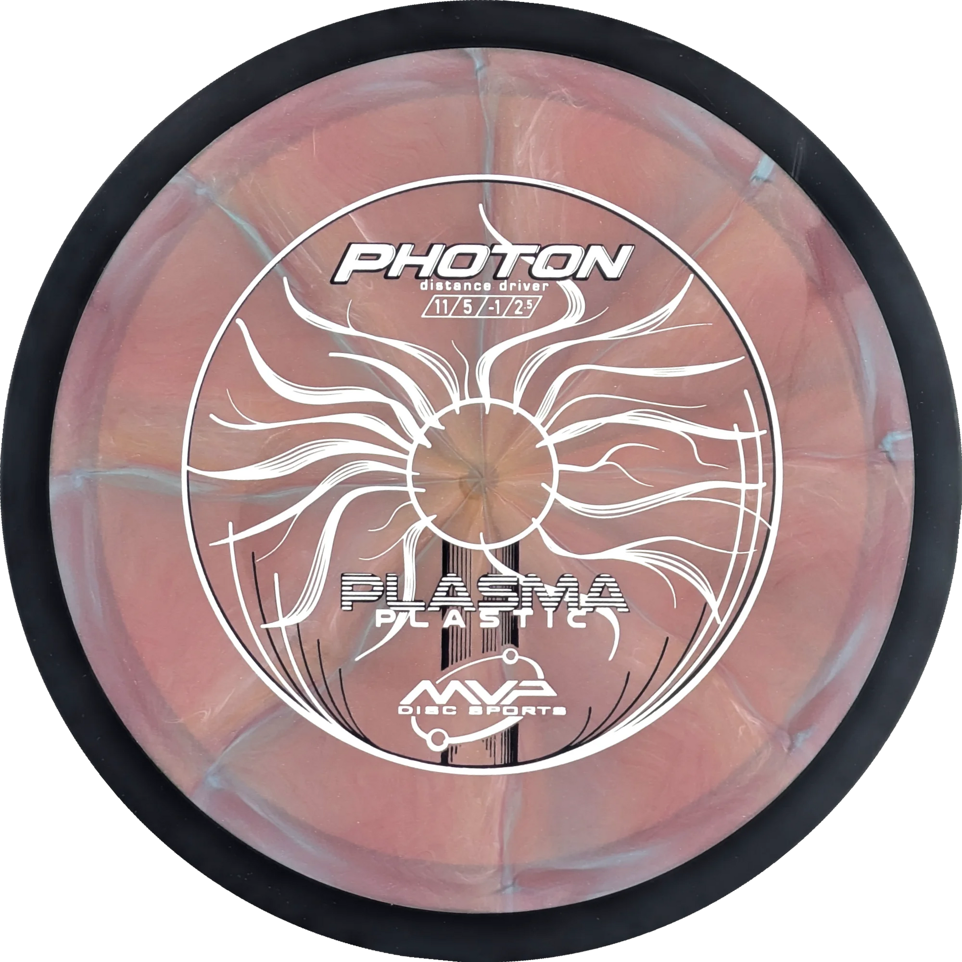 Plasma Photon