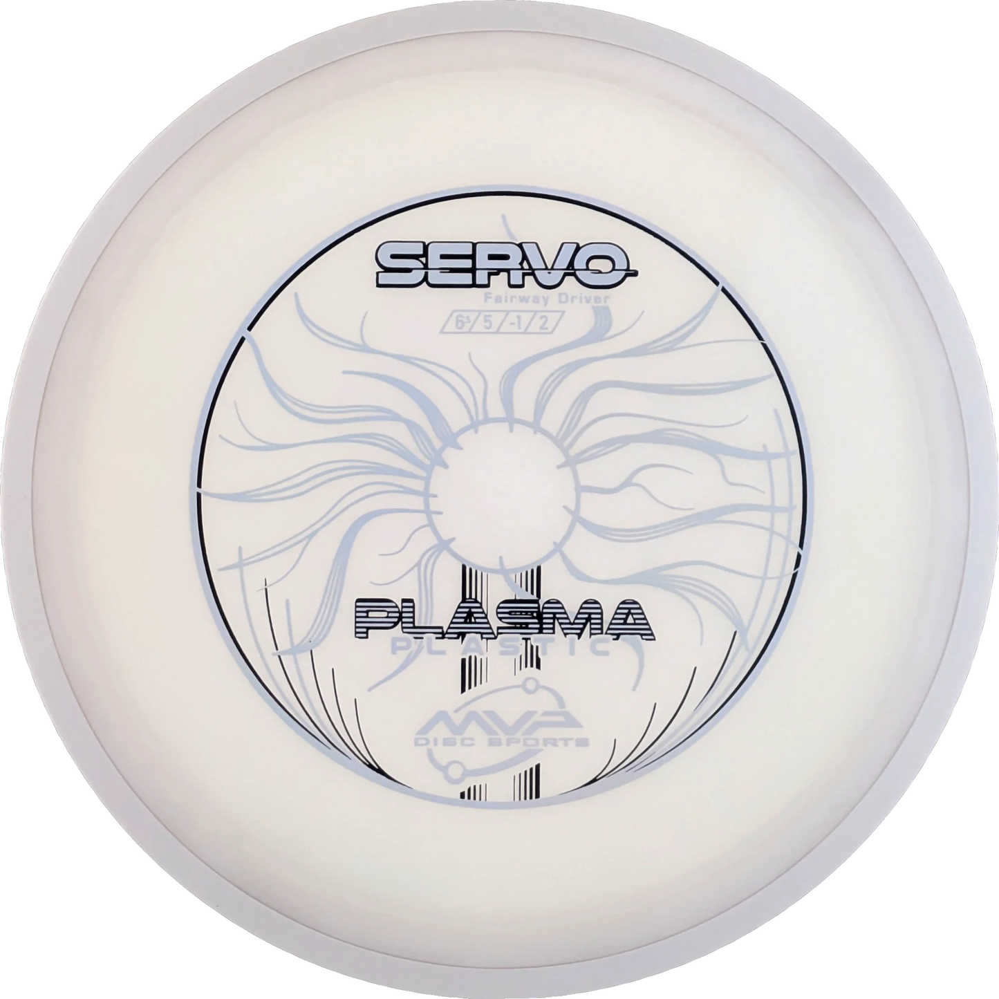 Plasma Servo