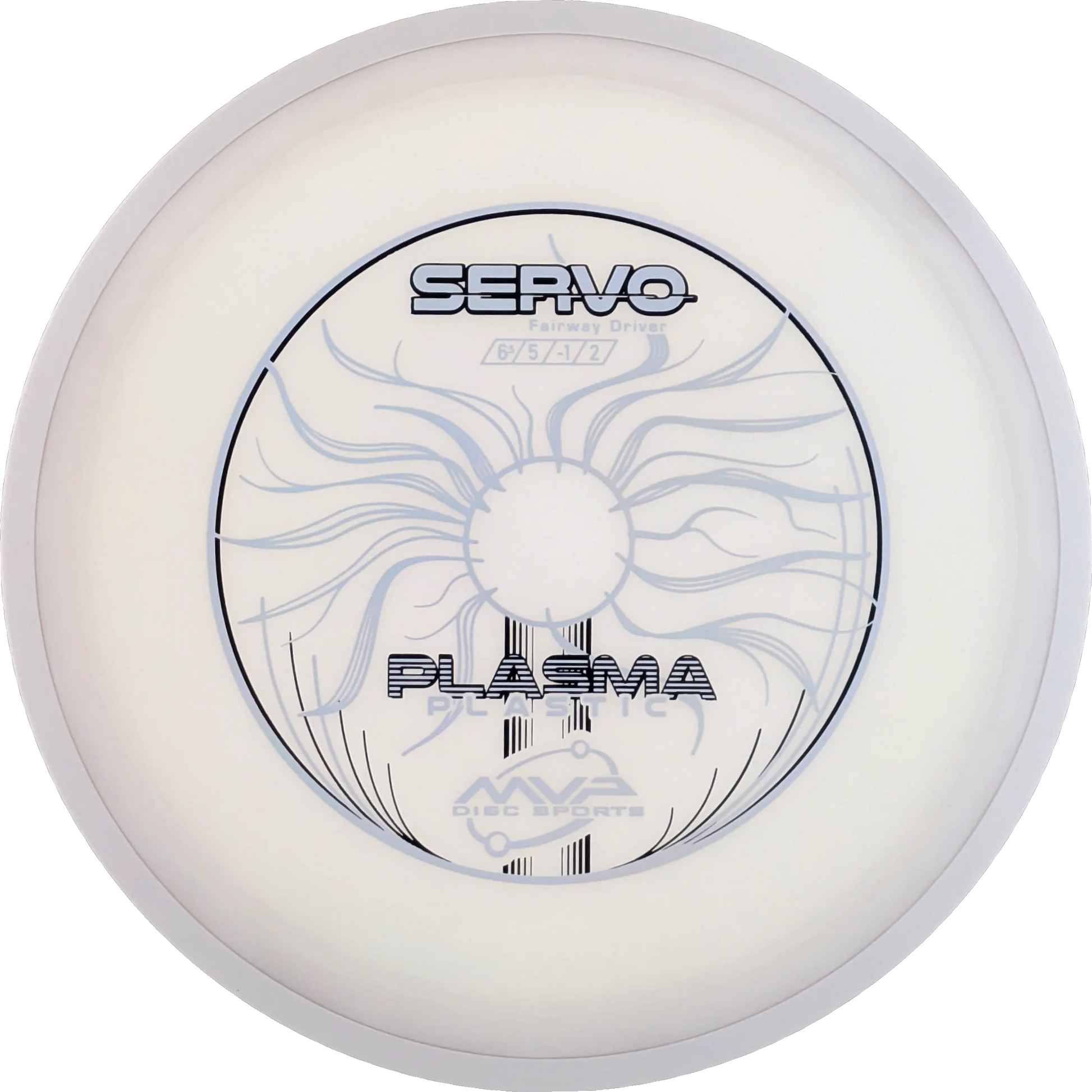 Plasma Servo