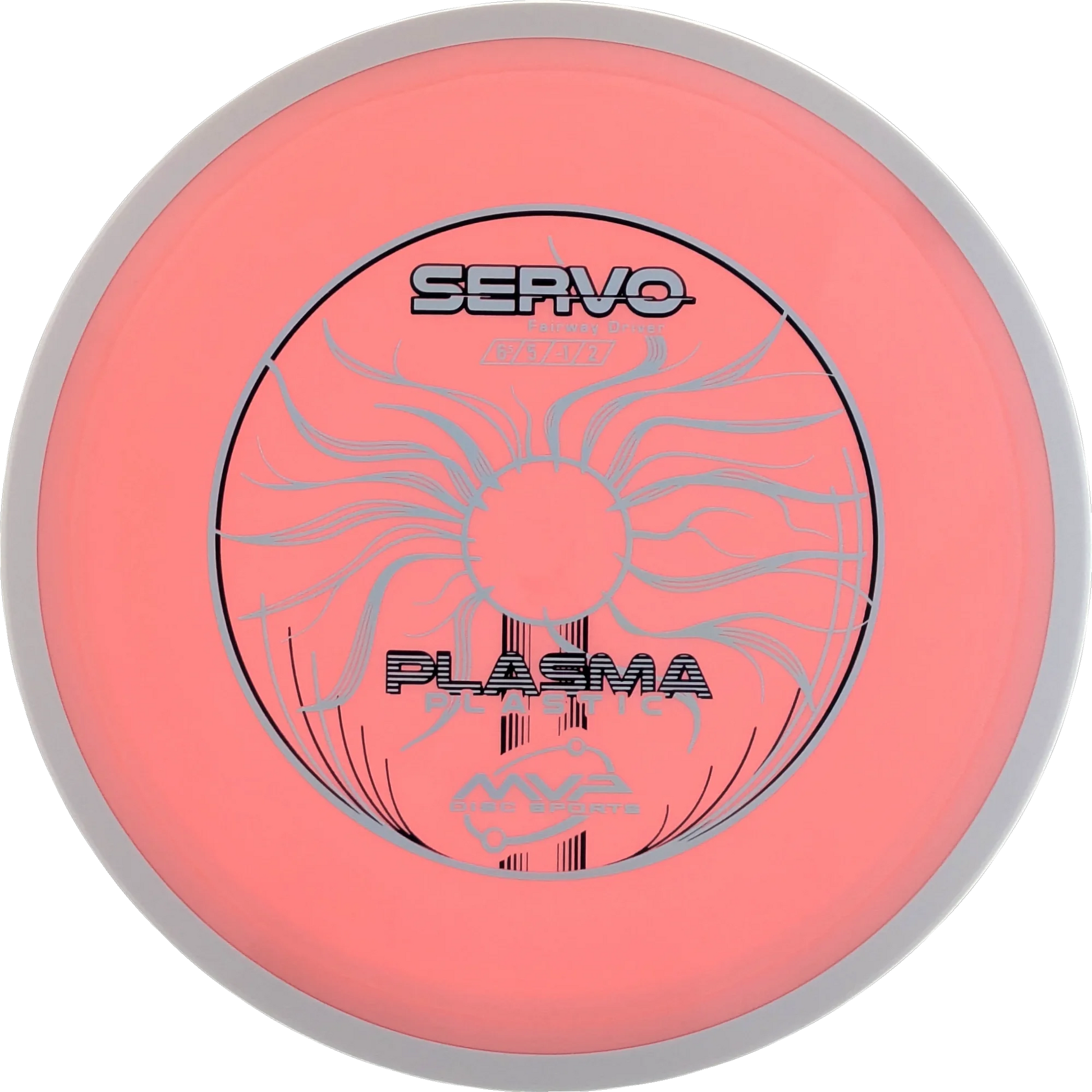 Plasma Servo