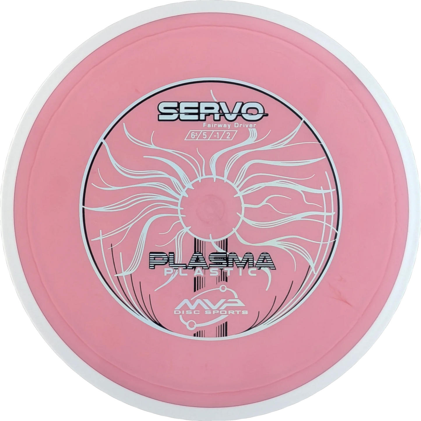 Plasma Servo