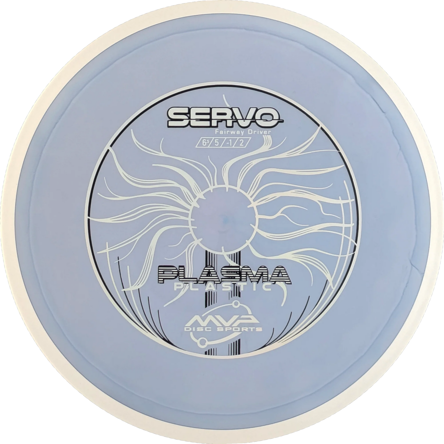 Plasma Servo