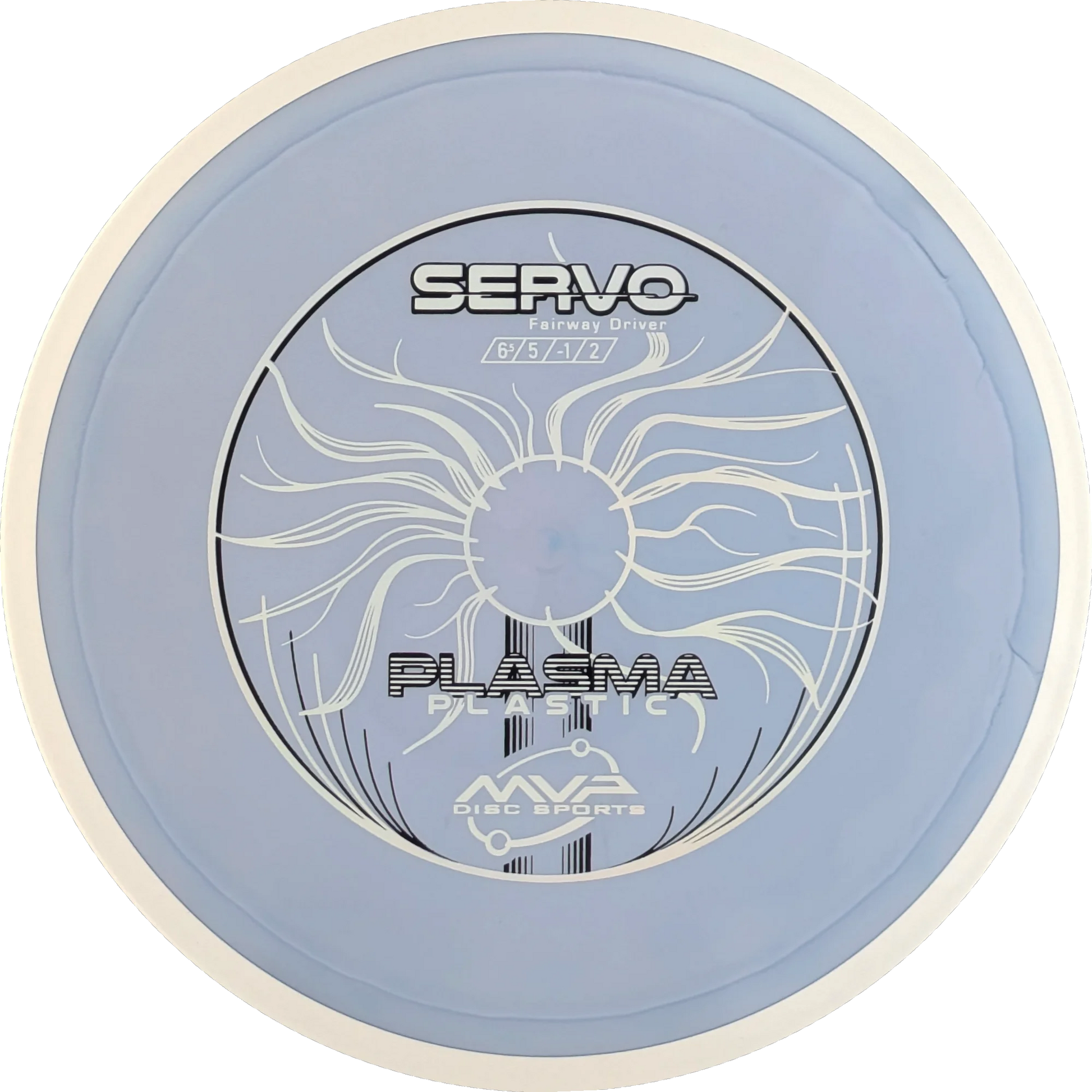 Plasma Servo