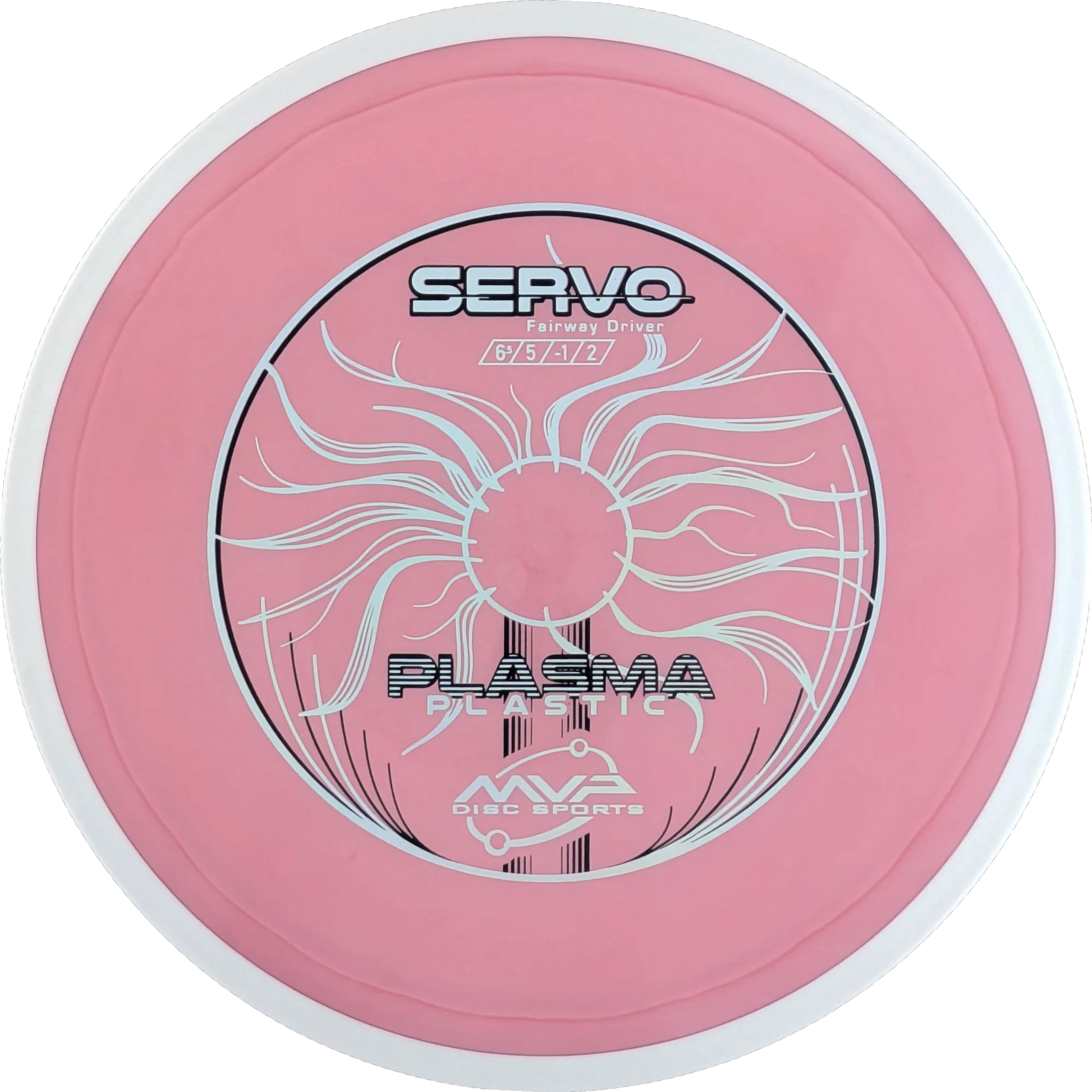 Plasma Servo
