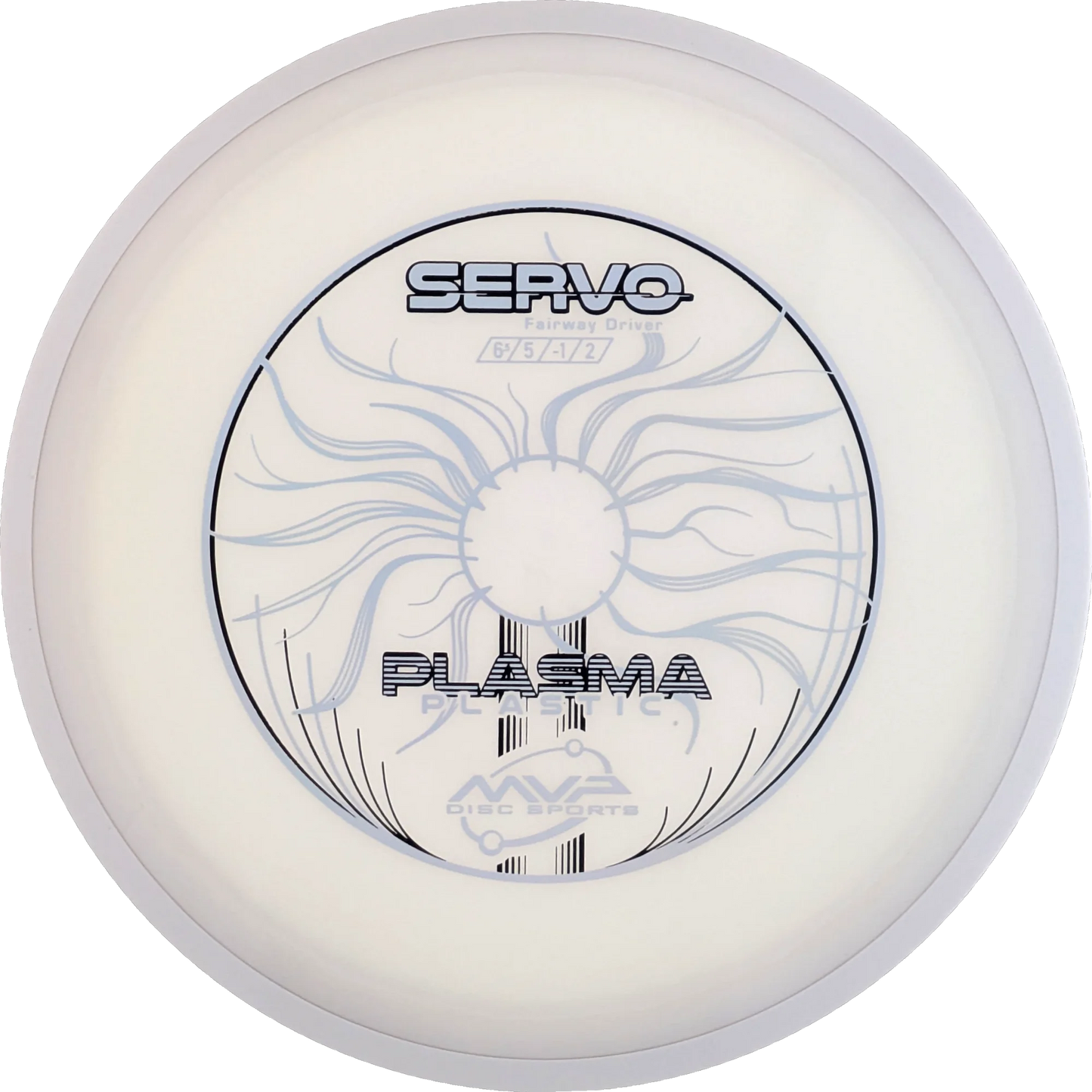 Plasma Servo