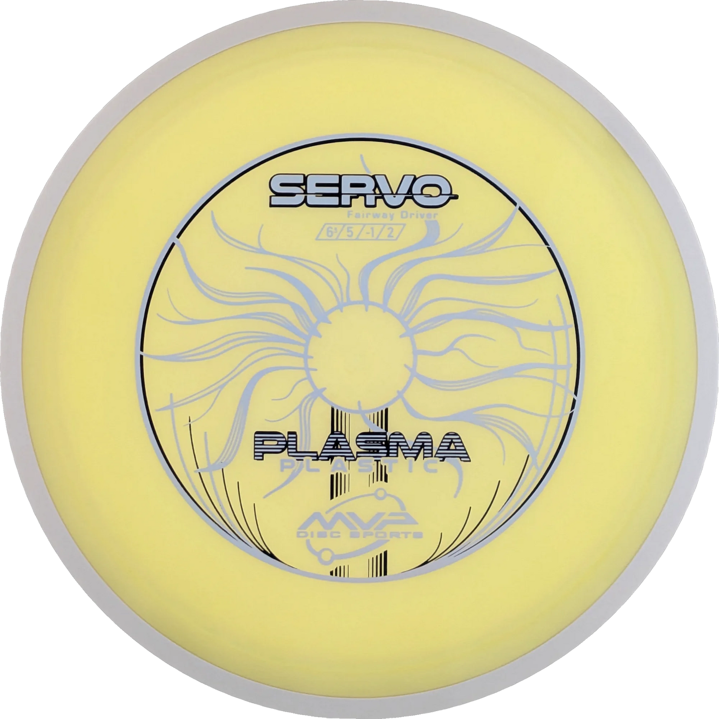 Plasma Servo