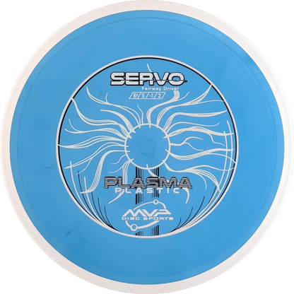 Plasma Servo