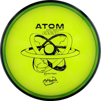 Proton Atom