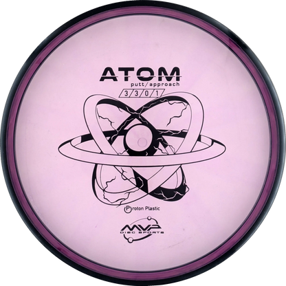 Proton Atom