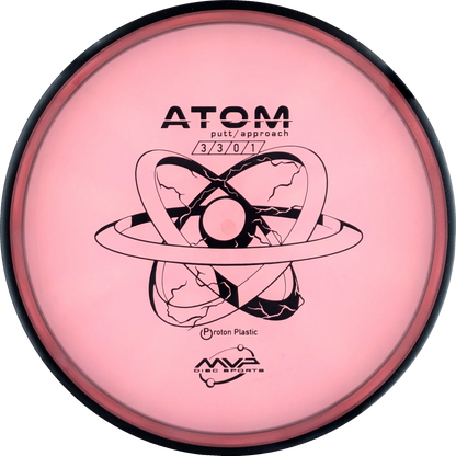 Proton Atom