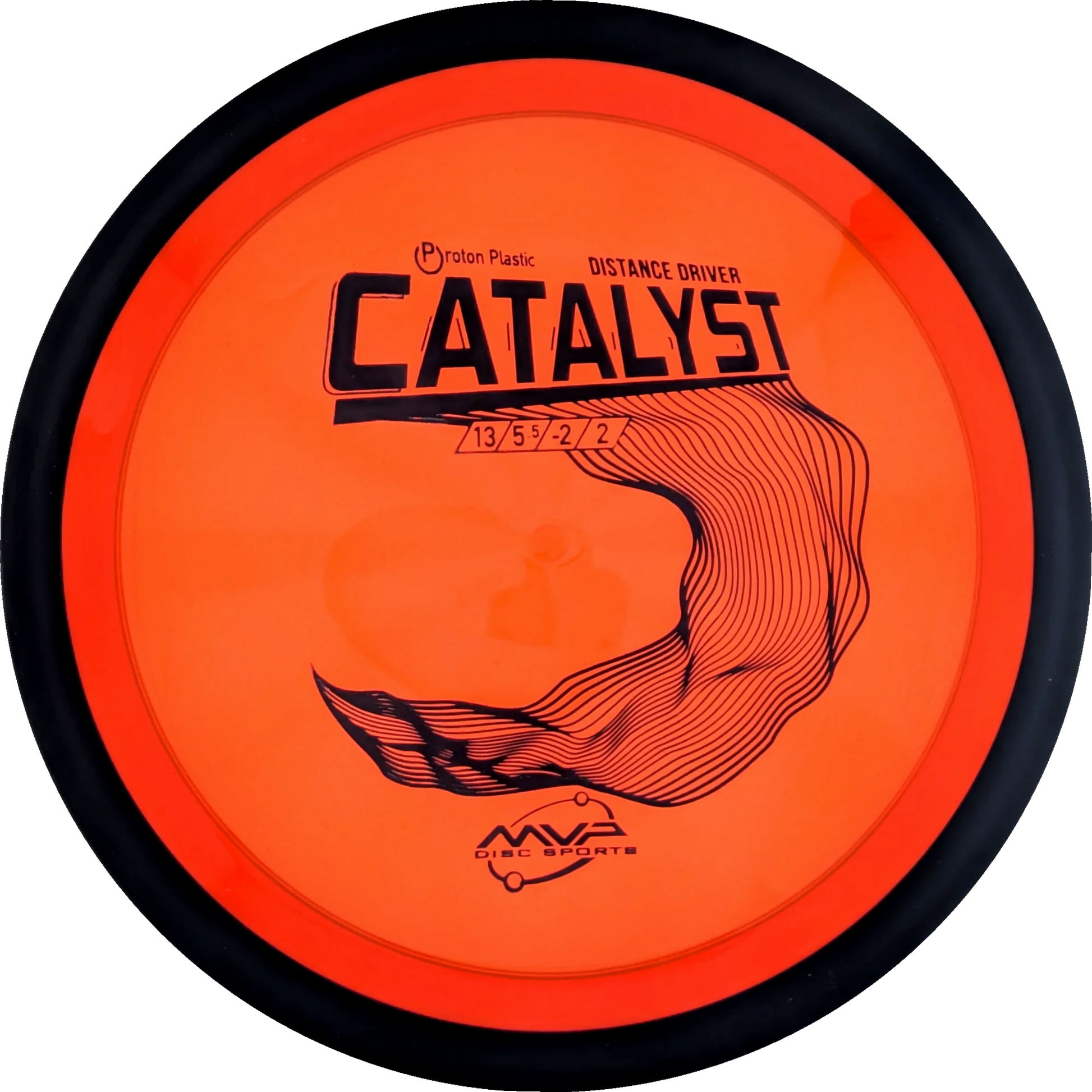 Proton Catalyst
