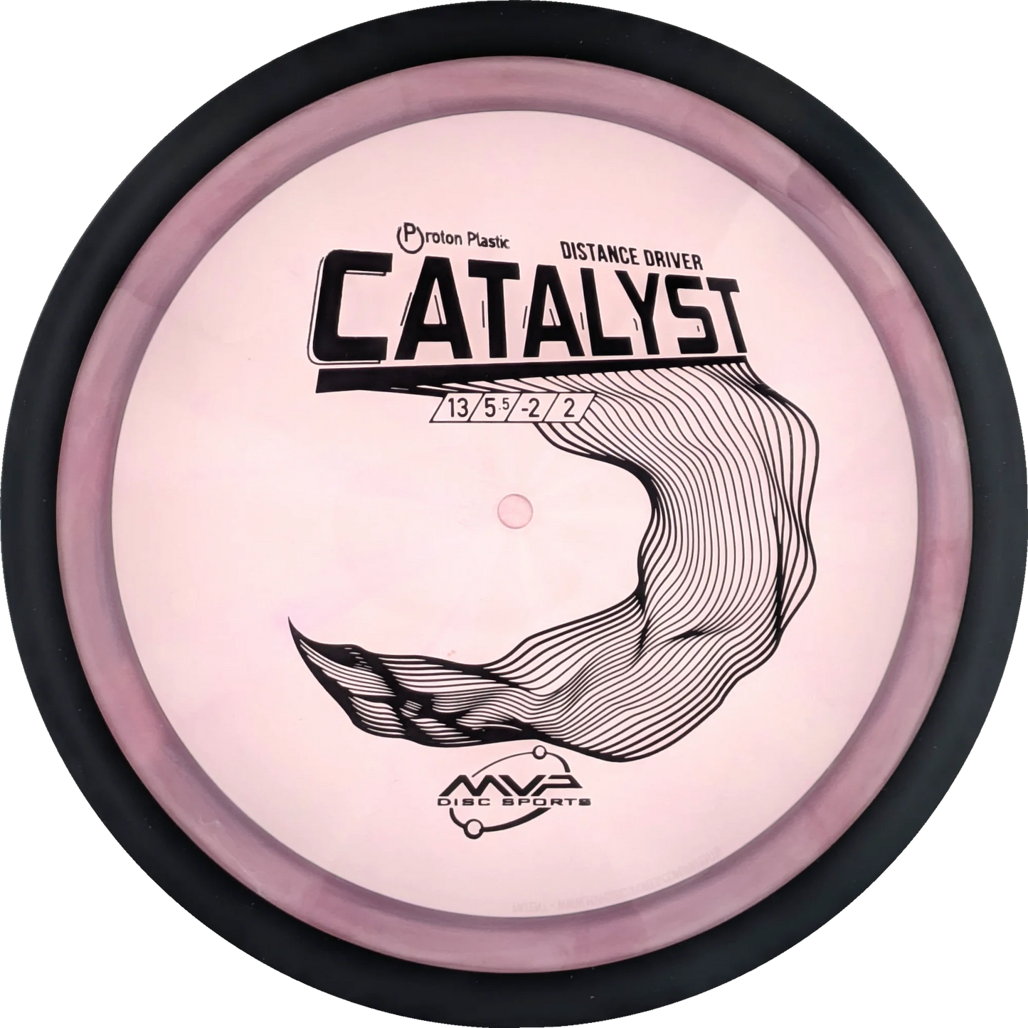 Proton Catalyst
