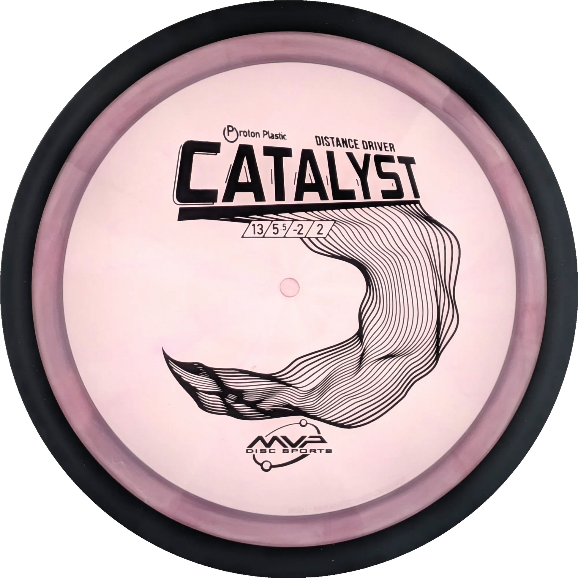 Proton Catalyst