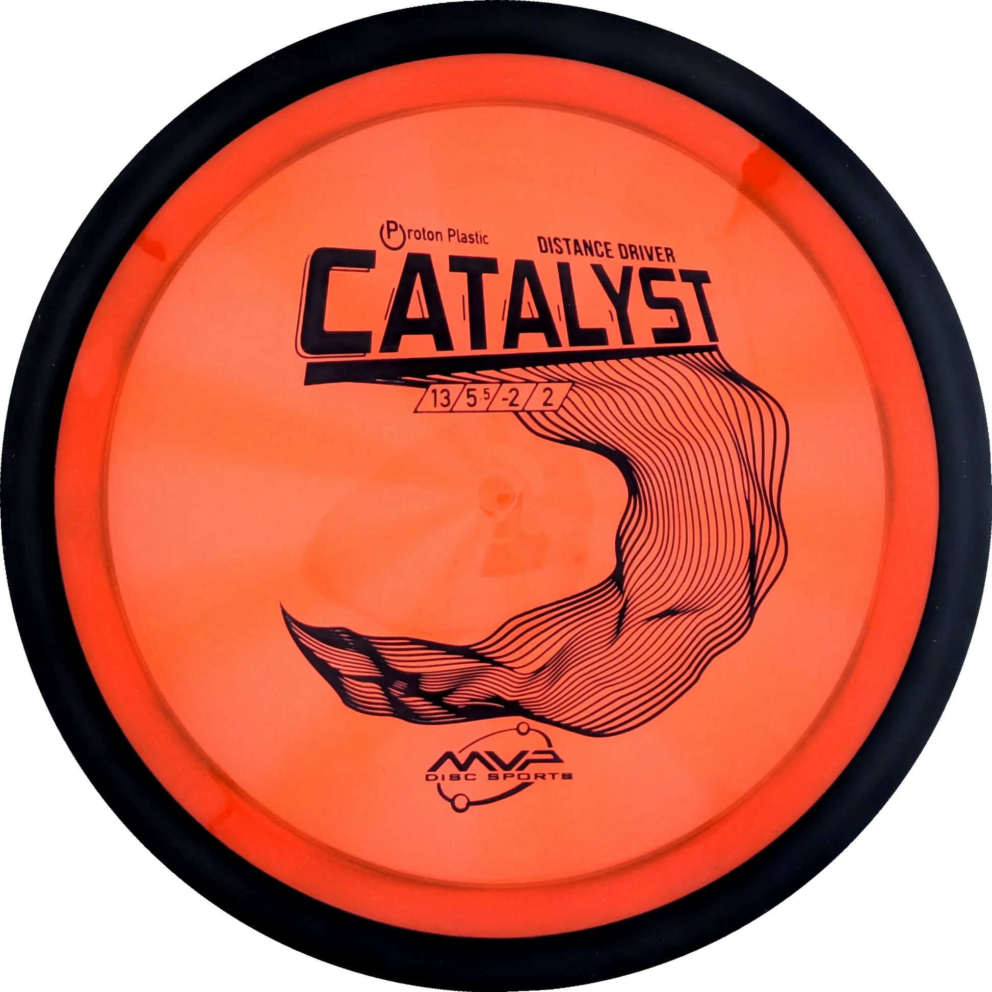 Proton Catalyst