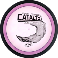 Proton Catalyst