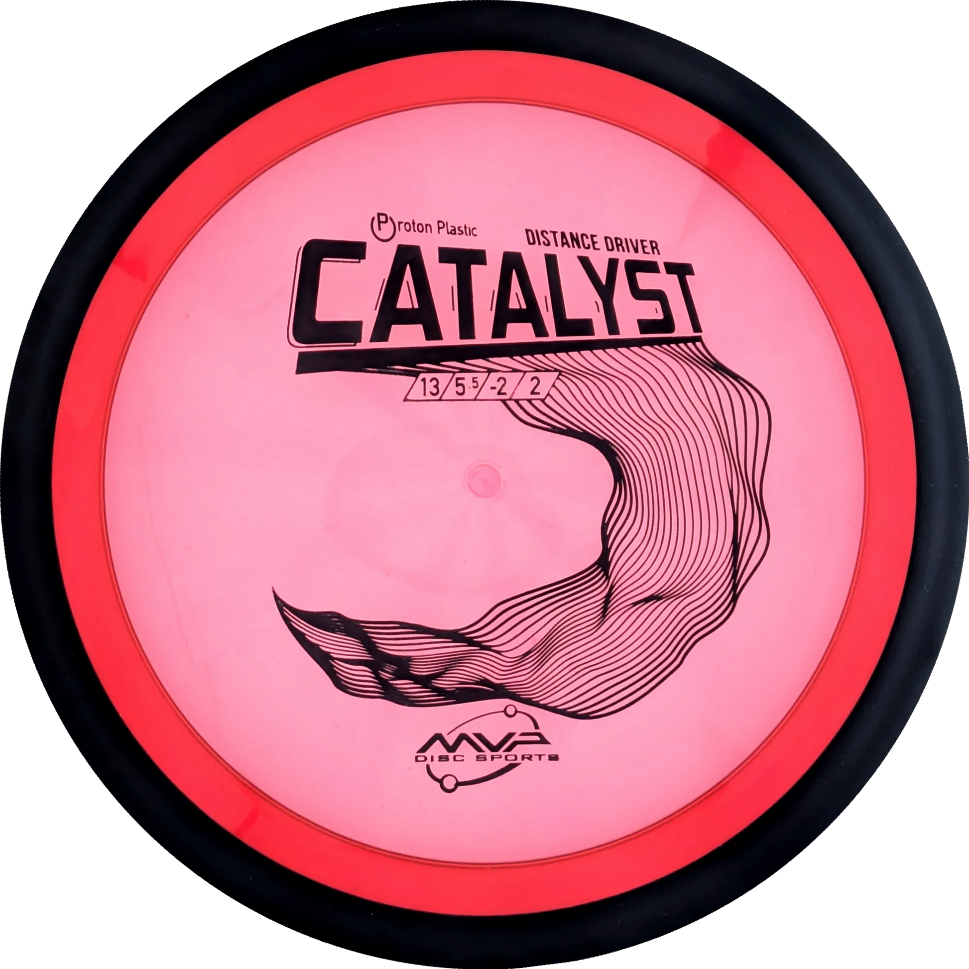 Proton Catalyst