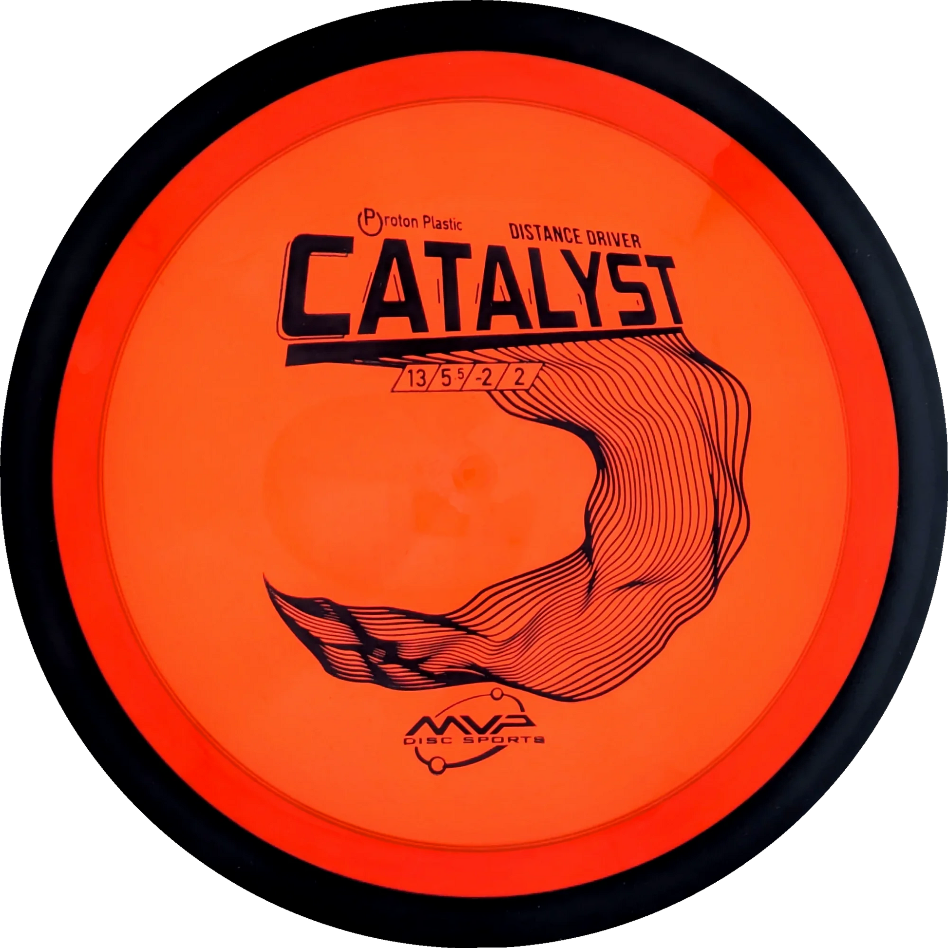 Proton Catalyst