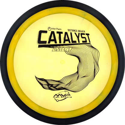 Proton Catalyst