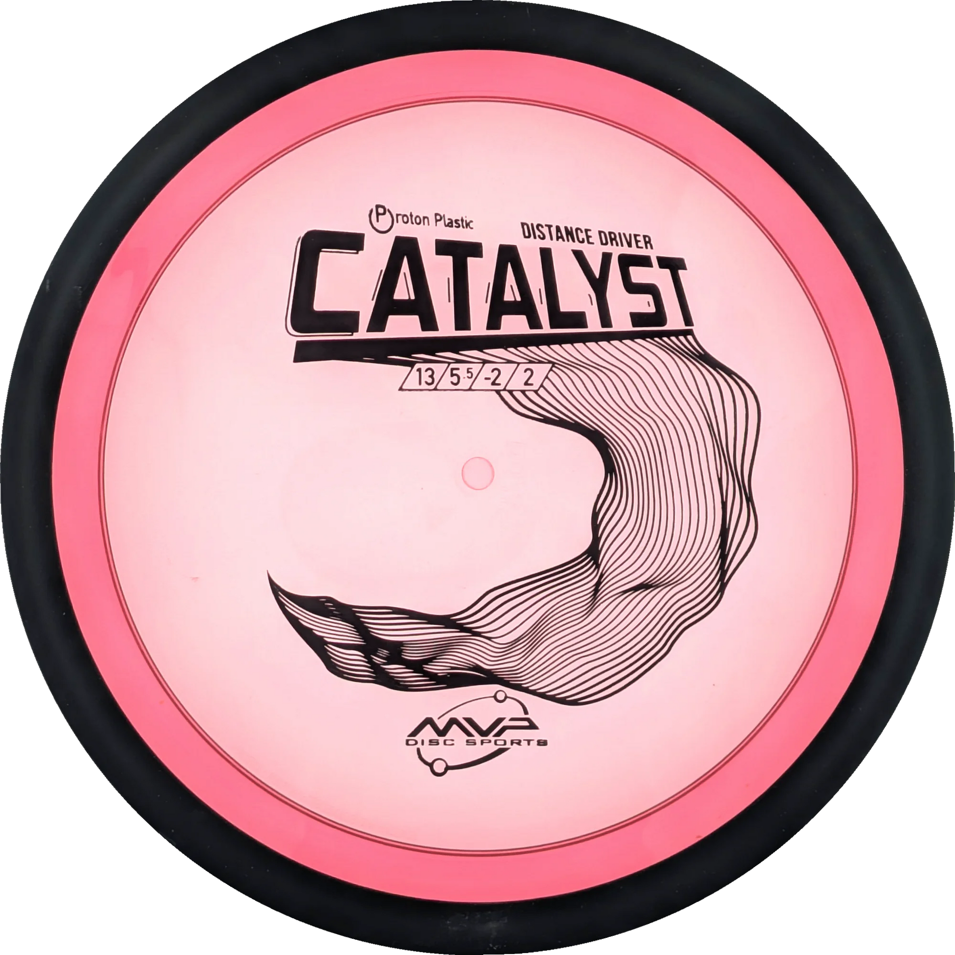 Proton Catalyst
