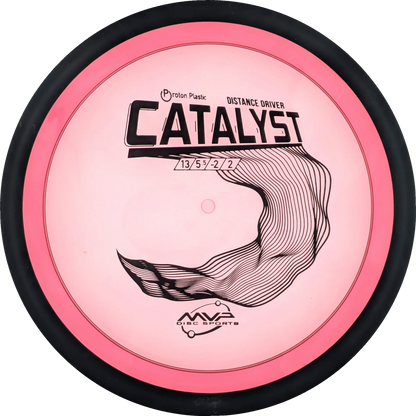 Proton Catalyst