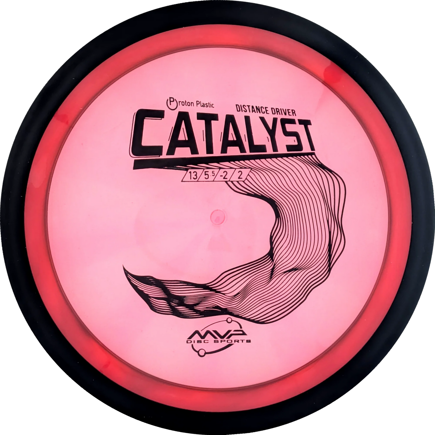 Proton Catalyst