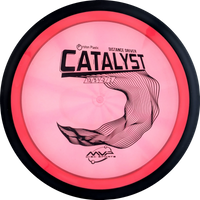Proton Catalyst