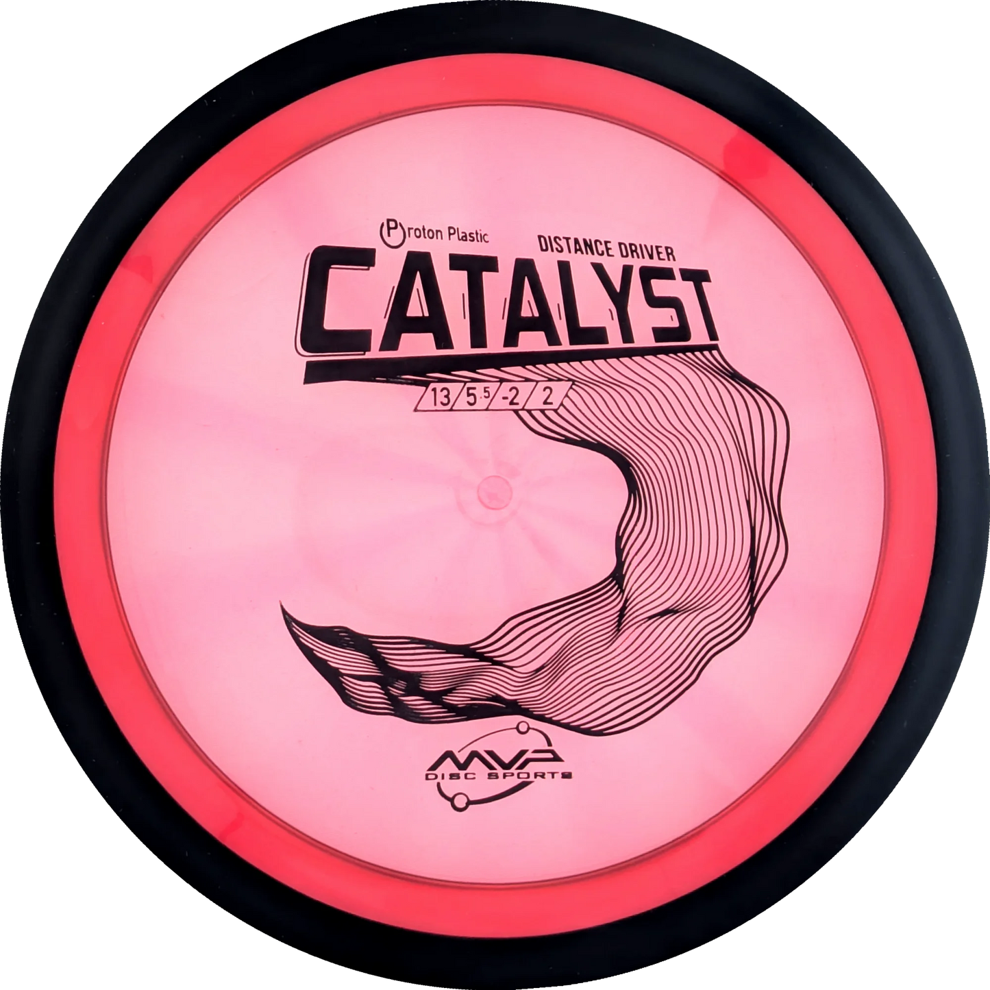 Proton Catalyst