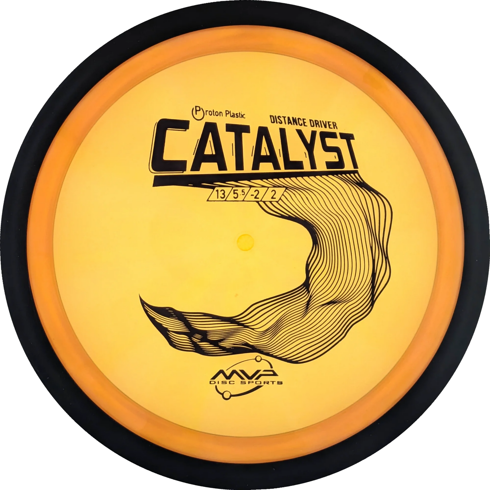 Proton Catalyst
