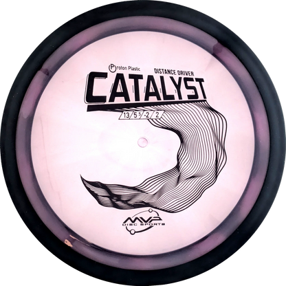 Proton Catalyst